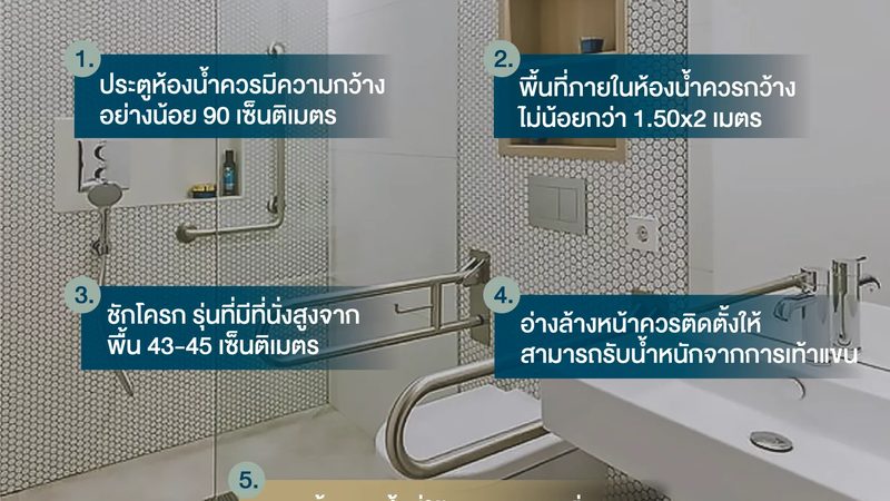 太阳能取暖系统：分类与适用面积解析**